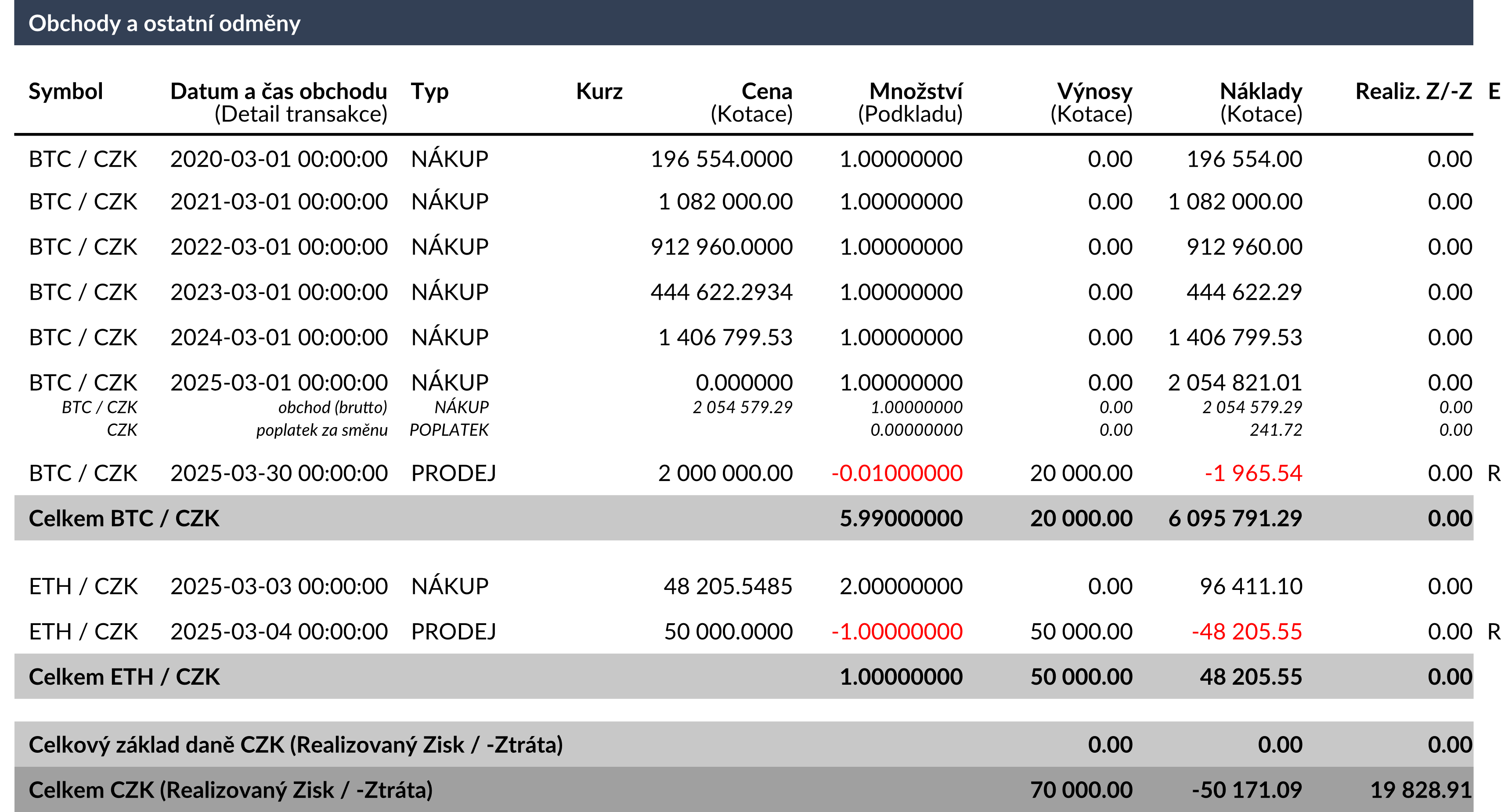 20250627_112426_09_-_Časový_test_2_TAX-TRADING-STATEMENT.png